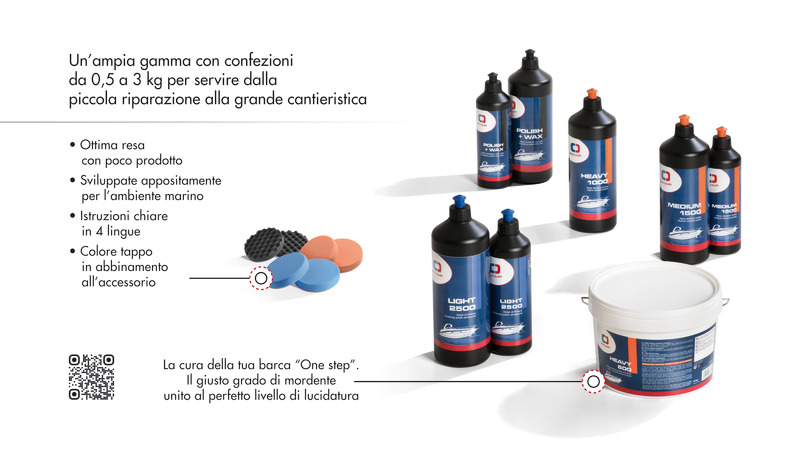 LIGHT CUT POLISH – Poliermittel gegen Hologramme