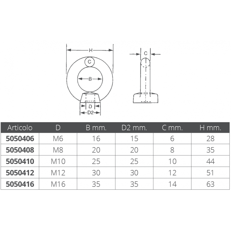 AUGBOLZEN Inox 316 INNENGEWINDE Ø mm6