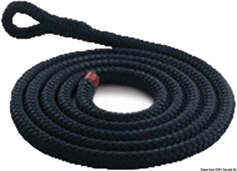 FENDERTEX Komplettset aufblasbare Fender
