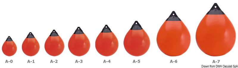 POLYFORM Fender und Boje Serie A
