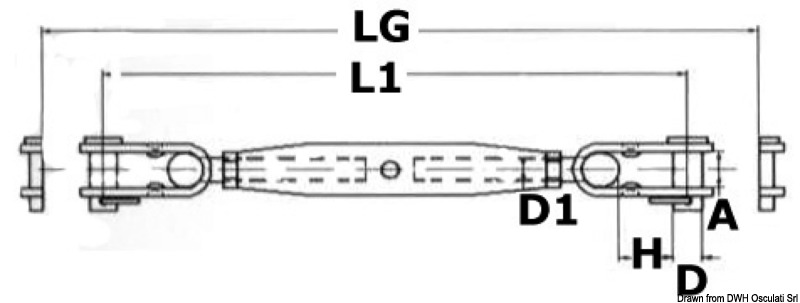 Wantenspanner mit zwei Gelenkgabelterminals