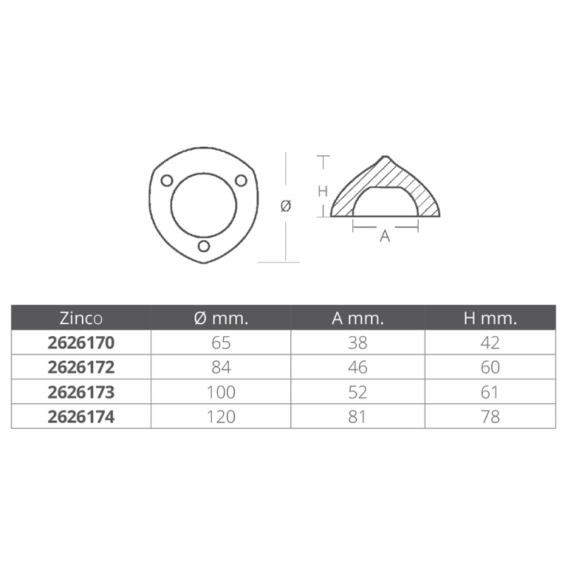 3 HOLES MAX PROP OGIVE