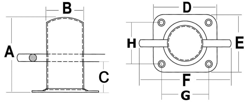 Klampe "Ercole"