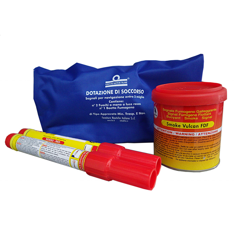 KIT INNERHALB 3 M.