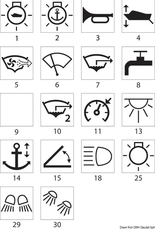 Mit Laser eingravierte Symbole. OVAL Wippen für Marina TOP Schalter mit beleuchteten Symbolen