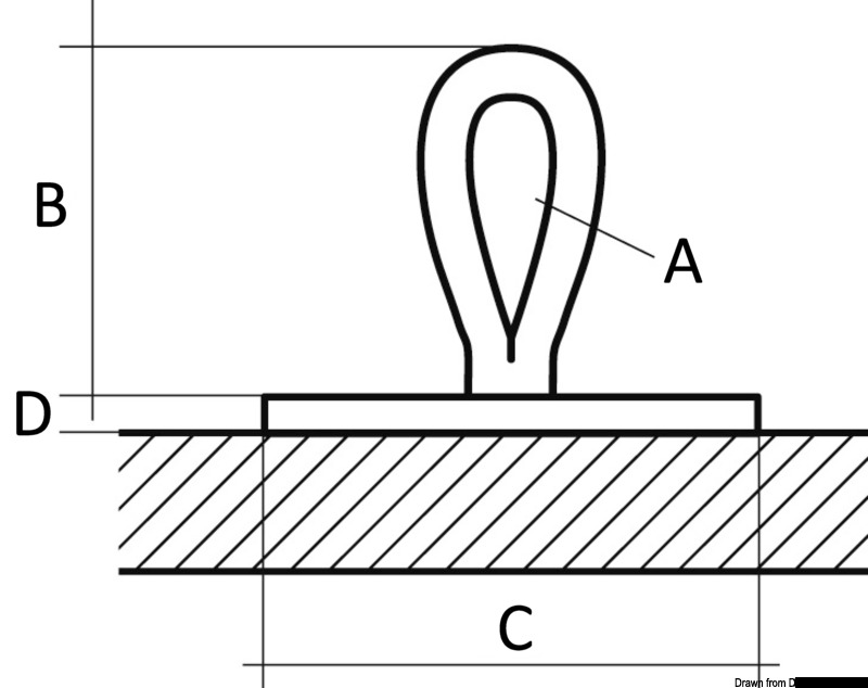 ROPEYE XXS - Textil-Ösenschraube zum Aufkleben