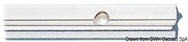 Schiene 19 mm
