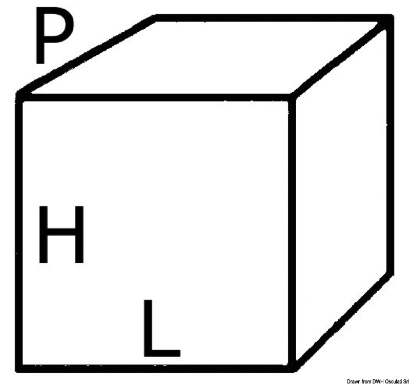Kühl- und Gefrier-Tiefschrank von ISOTHERM
