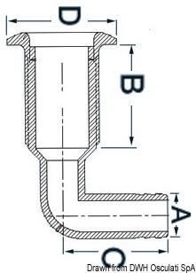Borddurchlass