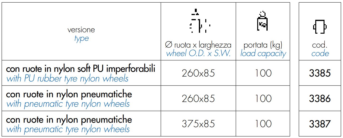 Bugwagen für Gummiboote und kleine Boote ideal für sandiges Terrain