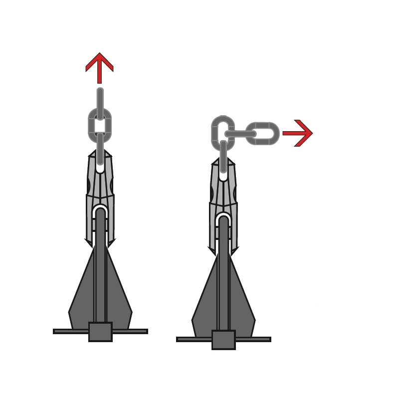 ANCHOR CONNECTOR Ø MM.8-10-12