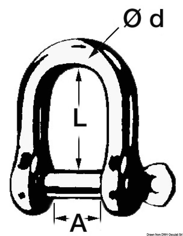 Schäkel aus verzinktem Stahl