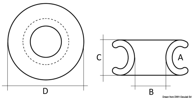 ROPEYE SLR - Antifriktionsringe