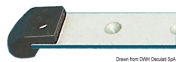 Schienen aus Aluminium