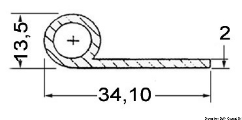 Abschlussleiste aus EPDM