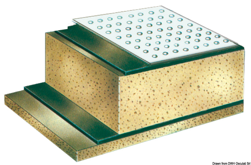 Schallschutz- und Dämmplatten mit Glasfasergewebe - ISO 4589-3