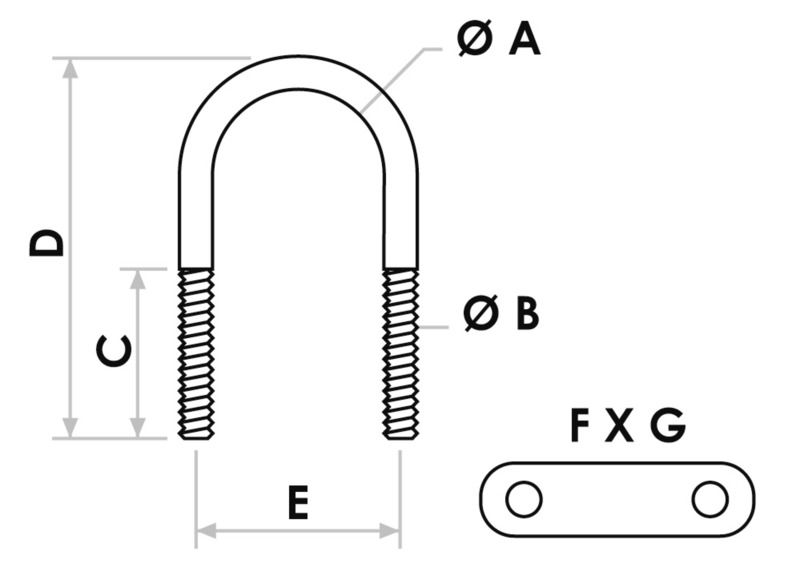 U-Bolzen mit zwei Platten