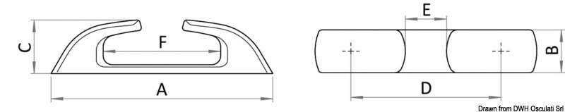 Gerade Lippklampen aus Edelstahl, Serie Capri
