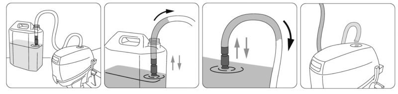 Handpumpe zum Umfüllen von Flüssigkeiten