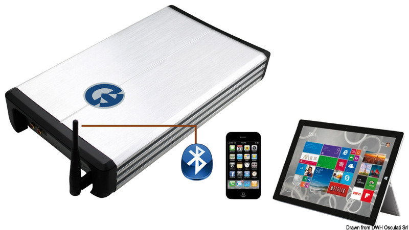 Bluetooth-Stereo-Verstärker RIVIERA R904