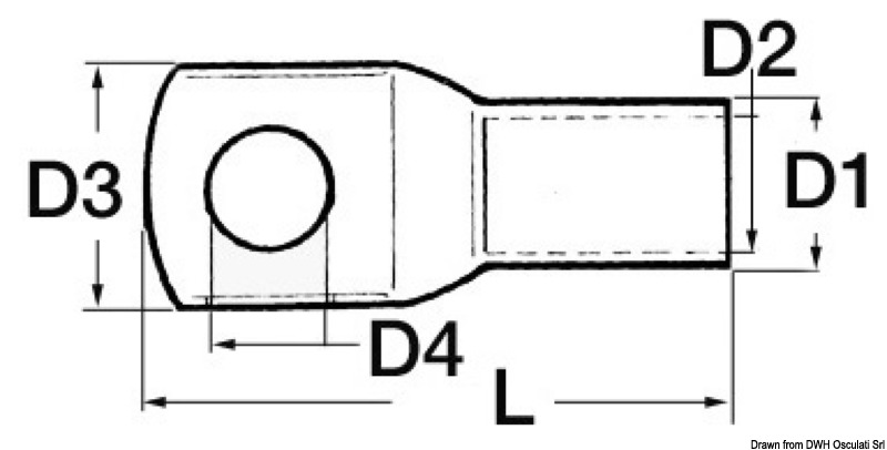 Kabelschuhe