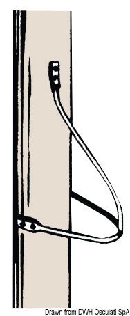 Maststufen, Materialstärke 6 mm