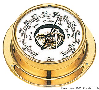 Instrumente BARIGO Tempo M
