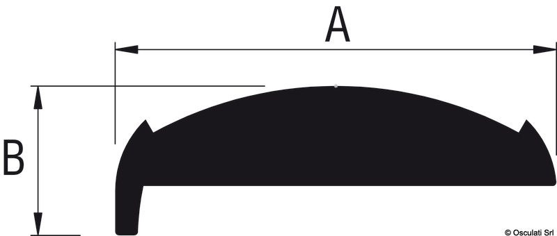 DOUGLAS MARINE - PVC-Sockel für Fenderprofil Simply