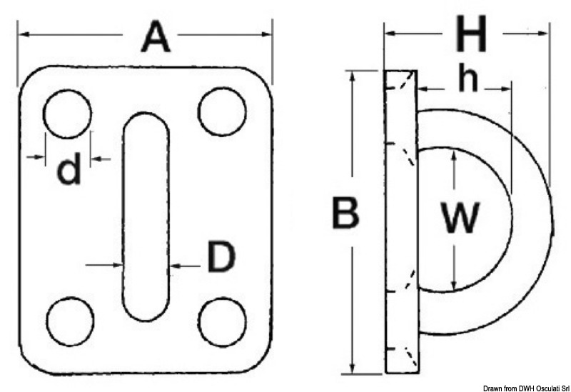 Rechteckige Augplatten