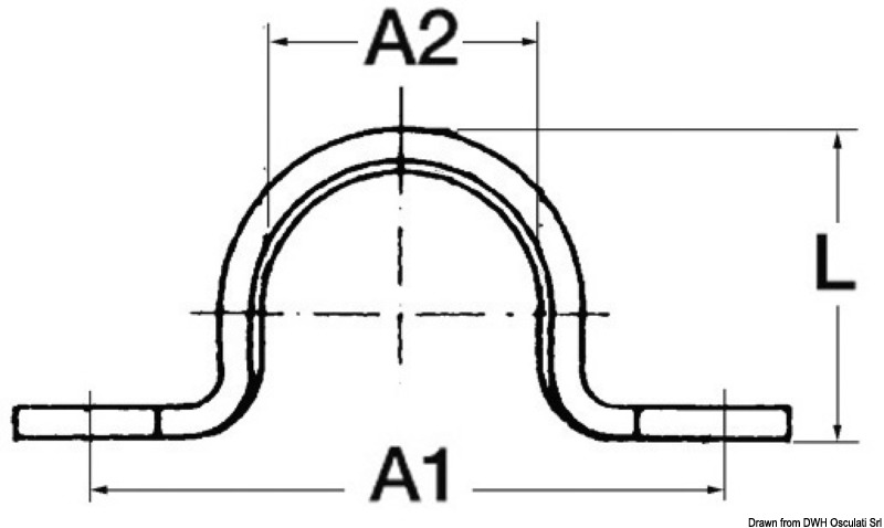 Gestanzte Bügel mit Mittelrippen