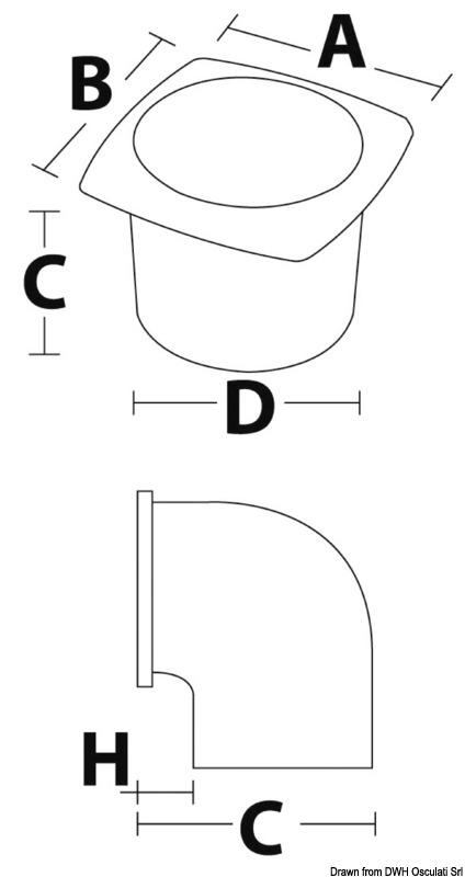 Lüftungsgitter mit Ring