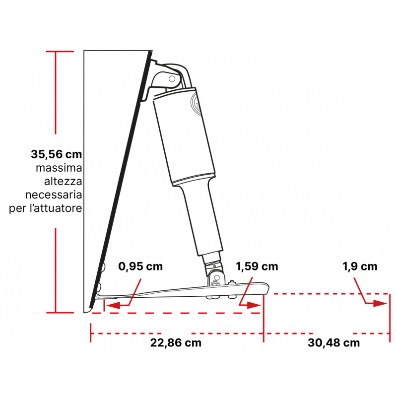 TRIM TABS STANDARD