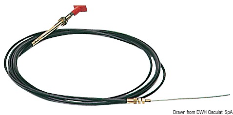 Bowdenzug für die Fernbedienung