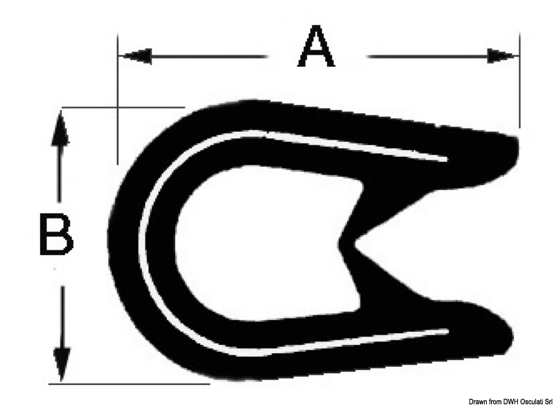 Profil zum umsäumen von Glasfaser oder andere Materiale