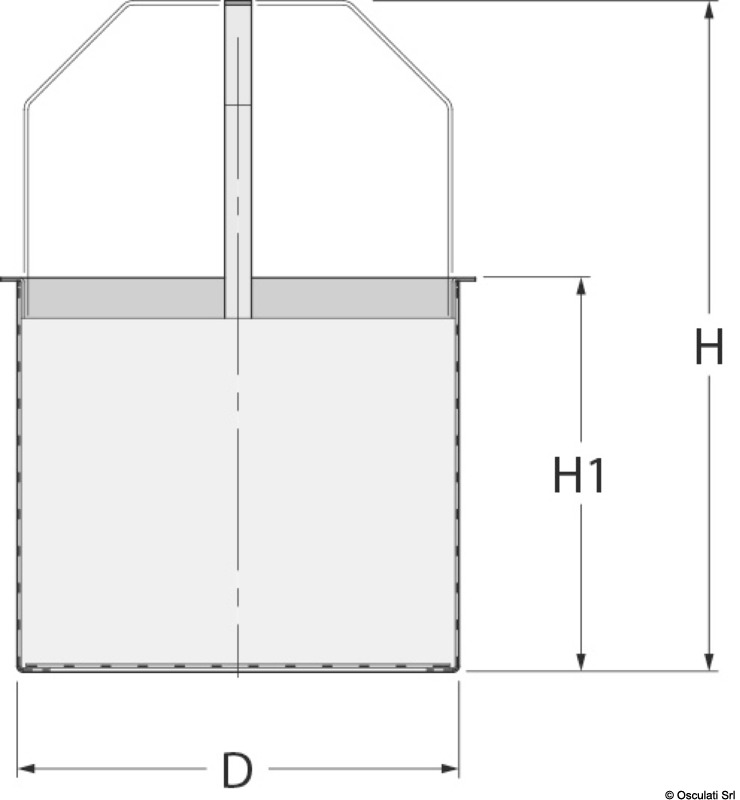Ersatzkörbe aus Edelstahl 316 für Filter der Serie Mediterraneo von GUIDI